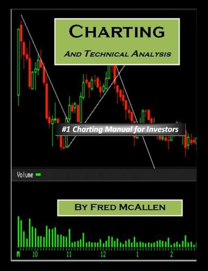 charting